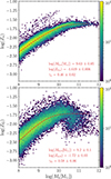 Thumbnail: Fig. 1. Refer to the following caption and surrounding text.