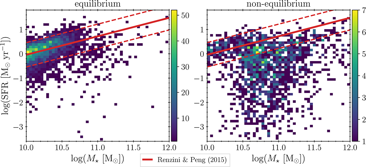 Fig. 4. Refer to the following caption and surrounding text.