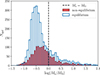 Thumbnail: Fig. 5. Refer to the following caption and surrounding text.