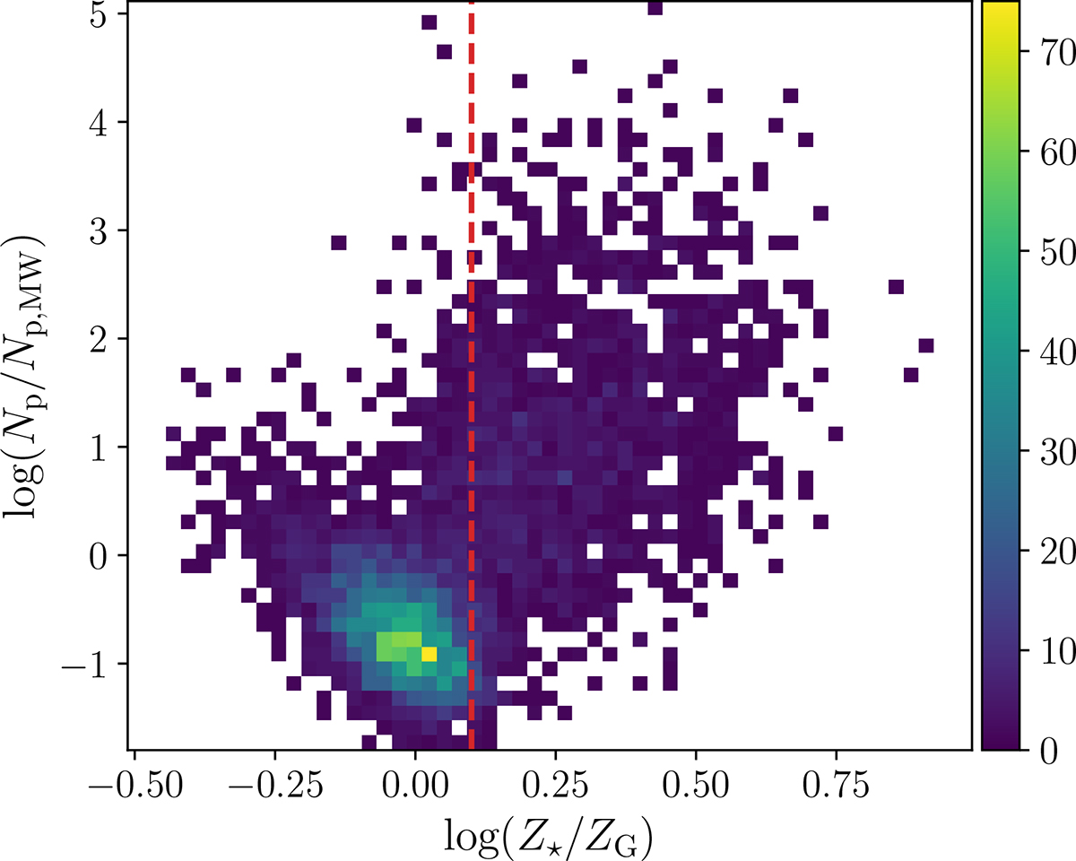 Fig. 6. Refer to the following caption and surrounding text.