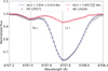 Thumbnail: Fig. 1 Refer to the following caption and surrounding text.