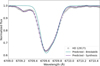 Thumbnail: Fig. 2 Refer to the following caption and surrounding text.