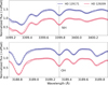 Thumbnail: Fig. 4 Refer to the following caption and surrounding text.