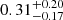 Mathematical equation: $ 0.31_{-0.17}^{+0.20} $