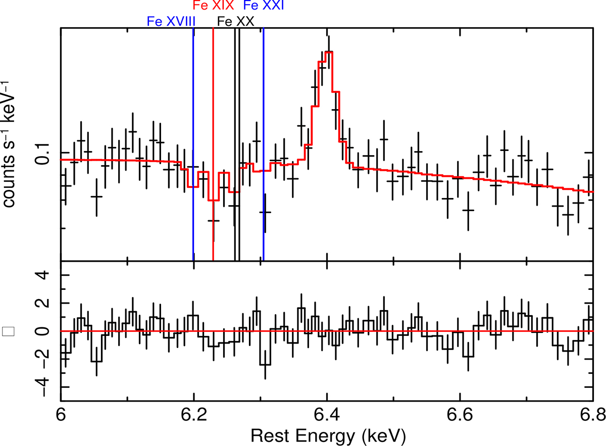 Fig. 10. Refer to the following caption and surrounding text.