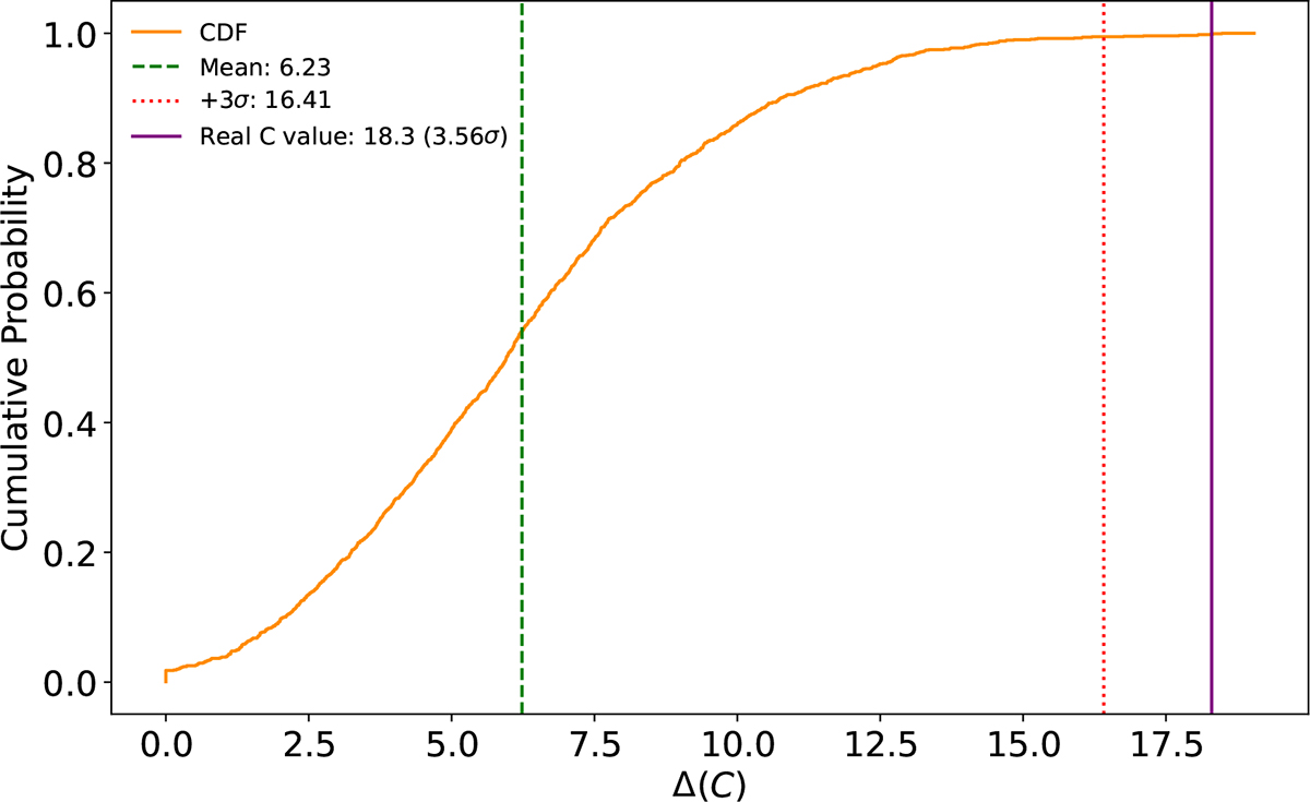 Fig. 12. Refer to the following caption and surrounding text.