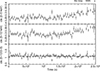 Thumbnail: Fig. 2. Refer to the following caption and surrounding text.
