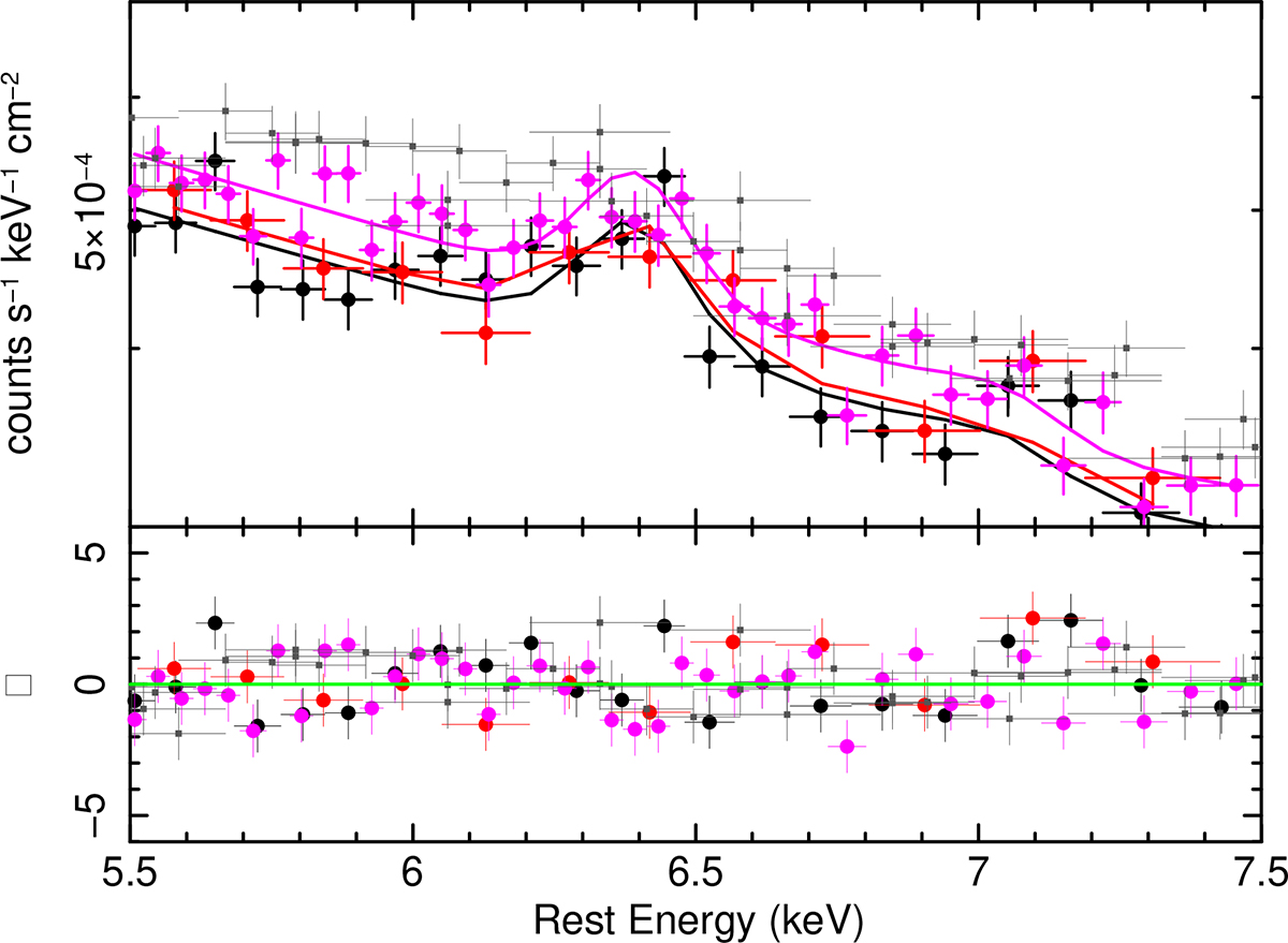 Fig. 5. Refer to the following caption and surrounding text.