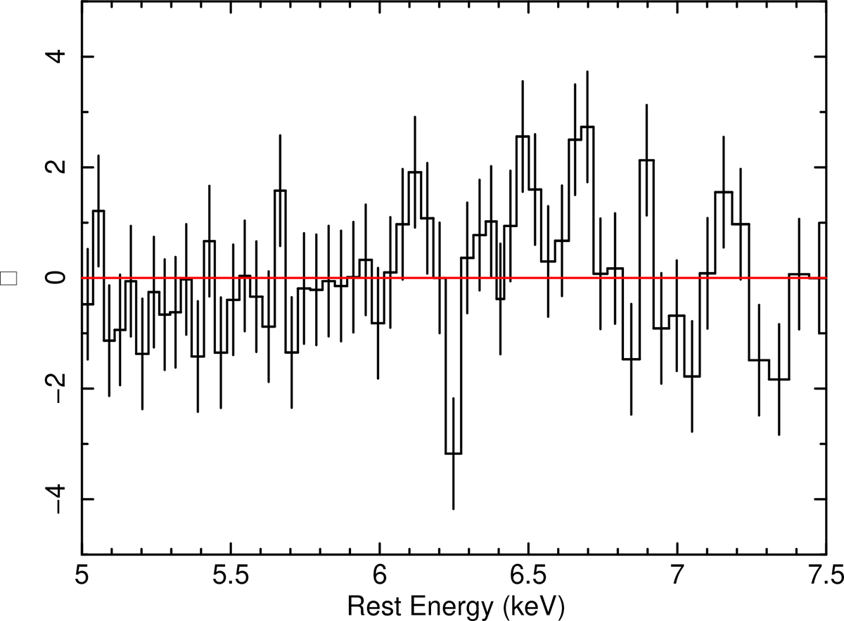 Fig. 6. Refer to the following caption and surrounding text.