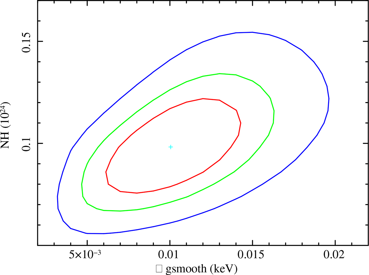 Fig. 7. Refer to the following caption and surrounding text.
