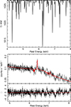Thumbnail: Fig. 9. Refer to the following caption and surrounding text.