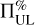 Mathematical equation: ${\rm{\Pi }}_{{\rm{UL}}}^\% $
