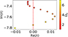 Thumbnail: Fig. 11. Refer to the following caption and surrounding text.