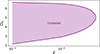 Thumbnail: Fig. 12. Refer to the following caption and surrounding text.
