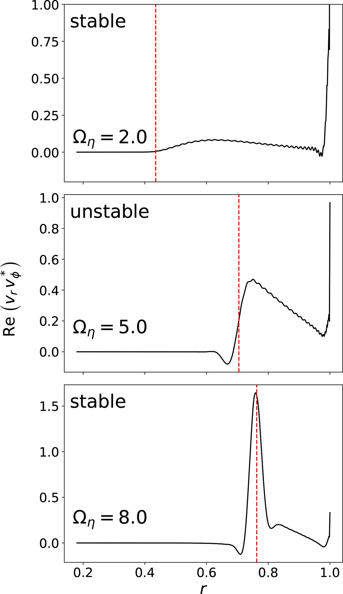 Fig. 13. Refer to the following caption and surrounding text.