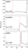 Thumbnail: Fig. 13. Refer to the following caption and surrounding text.