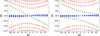 Thumbnail: Fig. 1. Refer to the following caption and surrounding text.