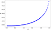 Thumbnail: Fig. 2. Refer to the following caption and surrounding text.