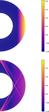 Thumbnail: Fig. 3. Refer to the following caption and surrounding text.