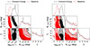 Thumbnail: Fig. B.1. Refer to the following caption and surrounding text.