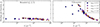 Thumbnail: Fig. F.1. Refer to the following caption and surrounding text.