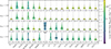 Thumbnail: Fig. 1. Refer to the following caption and surrounding text.