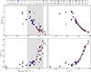Thumbnail: Fig. 2. Refer to the following caption and surrounding text.