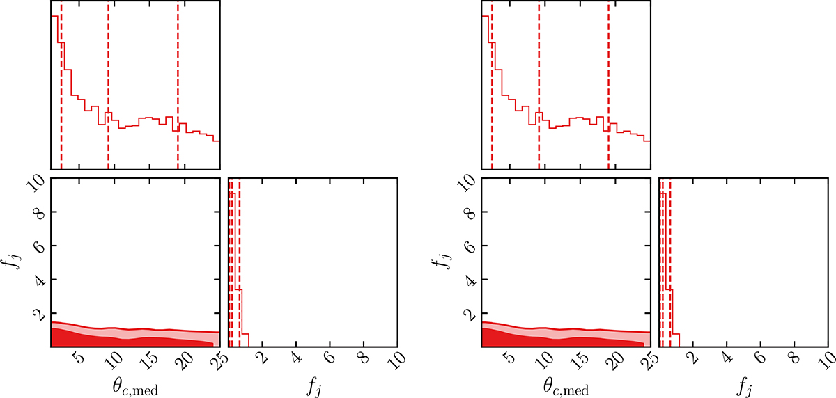 Fig. 6. Refer to the following caption and surrounding text.