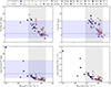 Thumbnail: Fig. 7. Refer to the following caption and surrounding text.