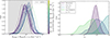 Thumbnail: Fig. 8. Refer to the following caption and surrounding text.