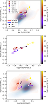 Thumbnail: Fig. 4. Refer to the following caption and surrounding text.