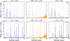 Thumbnail: Fig. 10. Refer to the following caption and surrounding text.