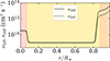 Thumbnail: Fig. A.2. Refer to the following caption and surrounding text.