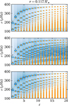 Thumbnail: Fig. B.1. Refer to the following caption and surrounding text.