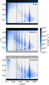 Thumbnail: Fig. 5. Refer to the following caption and surrounding text.