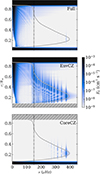Thumbnail: Fig. 6. Refer to the following caption and surrounding text.