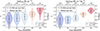 Thumbnail: Fig. 2. Refer to the following caption and surrounding text.