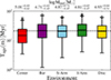 Thumbnail: Fig. 4. Refer to the following caption and surrounding text.