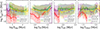 Thumbnail: Fig. 7. Refer to the following caption and surrounding text.