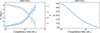 Thumbnail: Fig. B.1. Refer to the following caption and surrounding text.