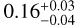 Mathematical equation: $\[0.16_{-0.04}^{+0.03}\]$