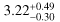 Mathematical equation: $\[3.22_{-0.30}^{+0.49}\]$
