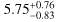 Mathematical equation: $\[5.75_{-0.83}^{+0.76}\]$