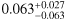Mathematical equation: $\[0.063_{-0.063}^{+0.027}\]$