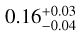 Mathematical equation: $\[0.16_{-0.04}^{+0.03}\]$