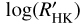 Mathematical equation: $\[\log \left(R_{\mathrm{HK}}^{\prime}\right)\]$