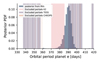 Thumbnail: Fig. 10 Refer to the following caption and surrounding text.