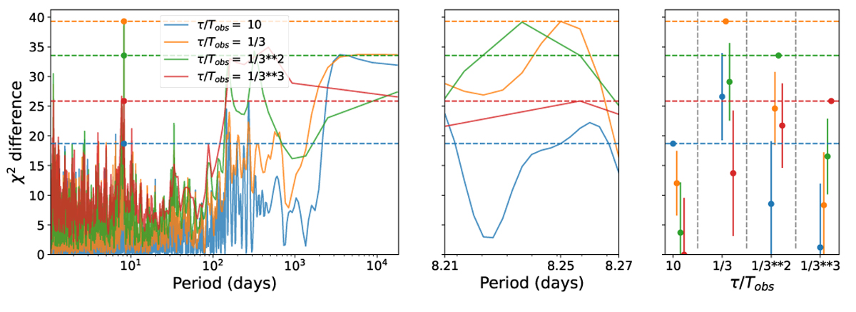Fig. E.1 Refer to the following caption and surrounding text.