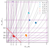 Thumbnail: Fig. F.2 Refer to the following caption and surrounding text.