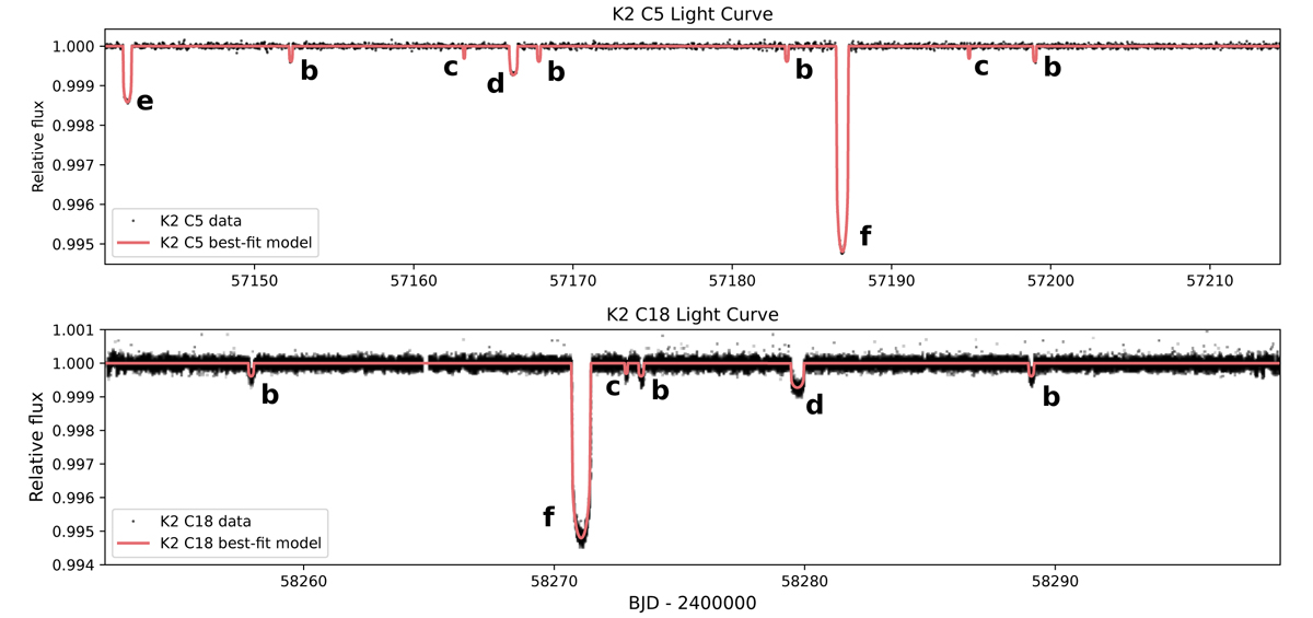 Fig. J.1 Refer to the following caption and surrounding text.